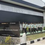 Eurokars Produksi Pratama, Program LCEV, Kendaraan Rendah Emisi, Permenperin 36 2021, Mazda LCEV Indonesia, Industri Otomotif Ramah Lingkungan